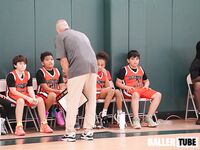 Sagemont Elementary vs. Summit Quest – Youth Basketball Showdown