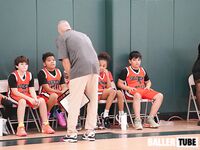 Sagemont Elementary vs. Summit Quest – Youth Basketball Showdown