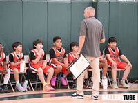 Sagemont Elementary vs. Summit Quest – Youth Basketball Showdown