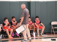 Sagemont Elementary vs. Summit Quest – Youth Basketball Showdown