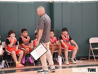 Sagemont Elementary vs. Summit Quest – Youth Basketball Showdown