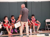 Sagemont Elementary vs. Summit Quest – Youth Basketball Showdown