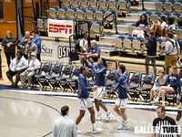 UNC Greensboro vs North Florida – Game Night at UNF Arena (Jacksonville, FL)